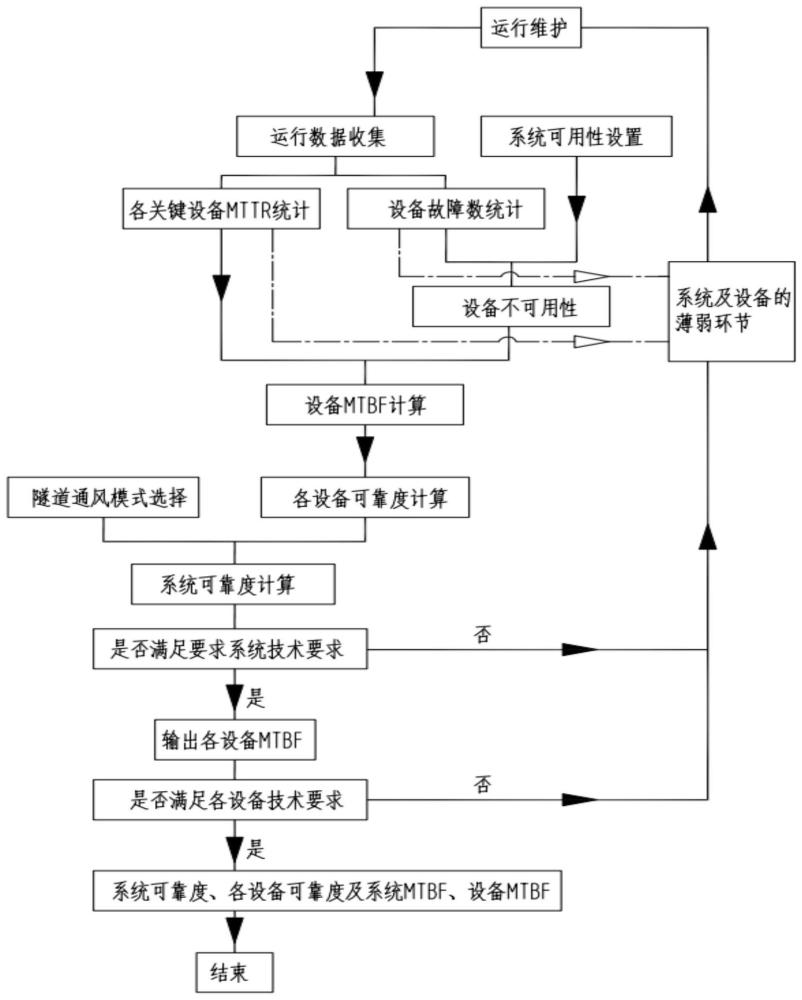 半岛官方网站：区间隧道通风系统课件pptx(图1)
