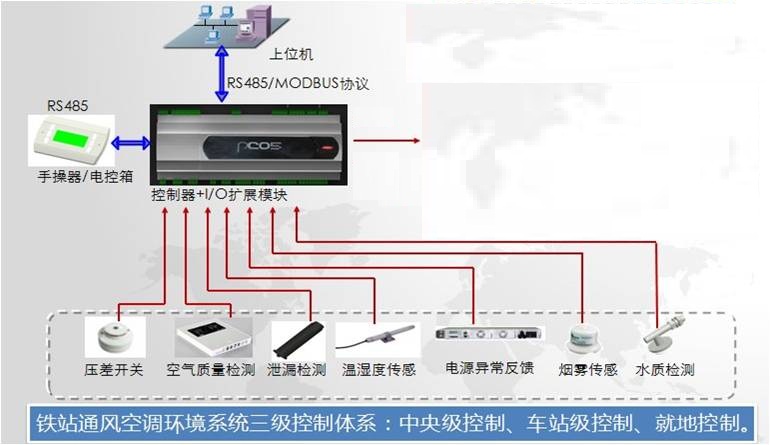 js金沙3983(图1)
