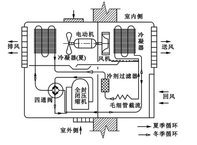 在“地质博物馆”里智能掘进——西岭隧道项目团队突破Ⅰ级高风险隧道建造极限(图1)