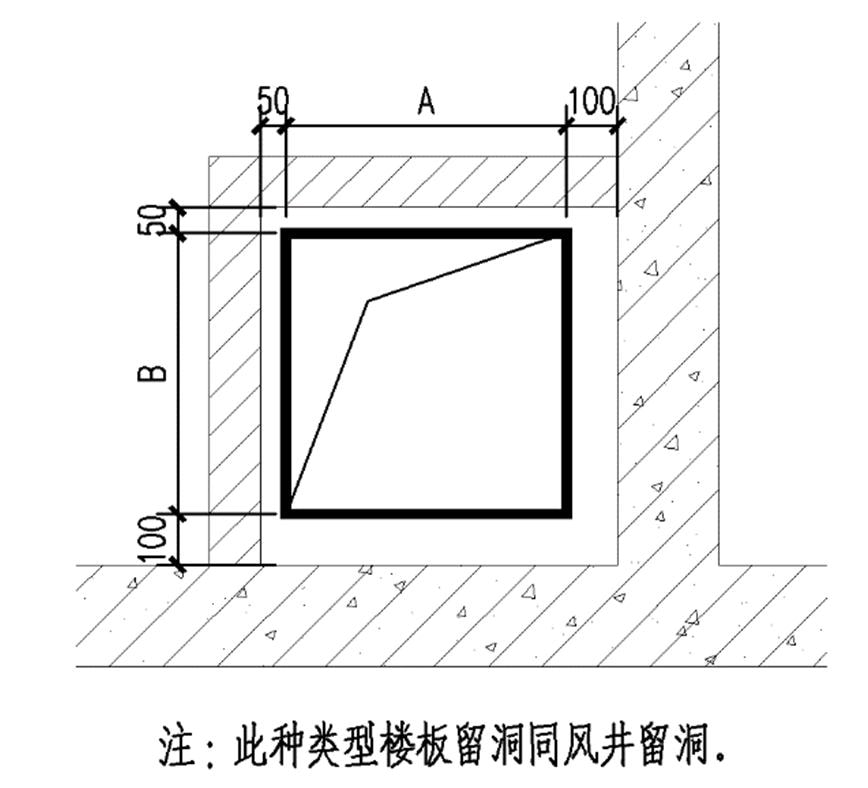 列车运营组织对活塞风井换气量的影响分析(图1)