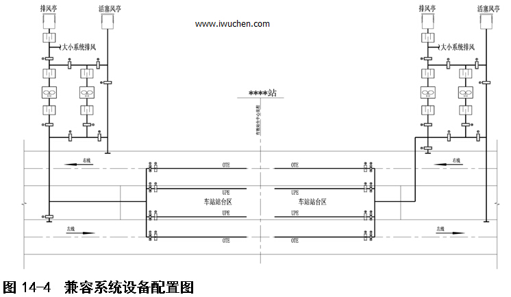 地铁通风控制系统设计方案(暖通工程暖通设计方案)doc(图1)