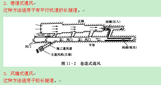 道路隧道运营通风方式有()(图1)